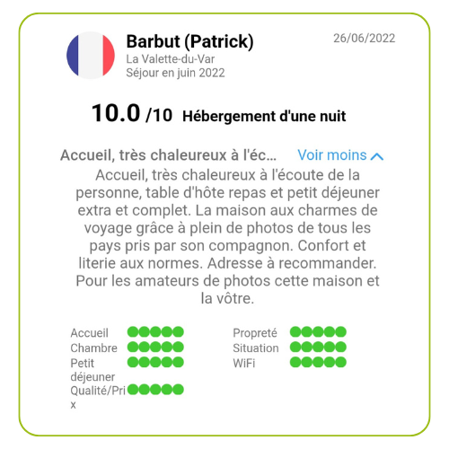 gite2