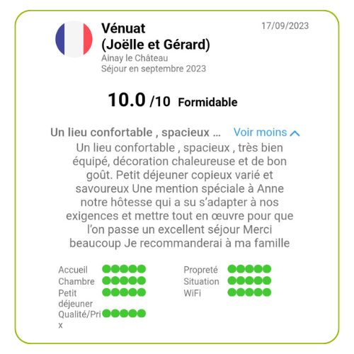 gite4