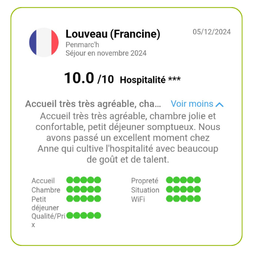 gite5