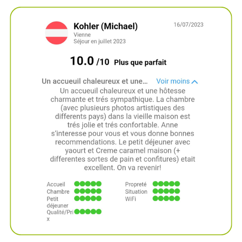 gite7