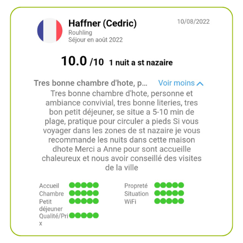gite9